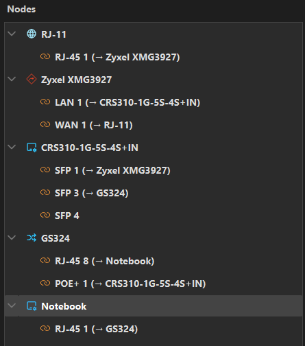 node_tree